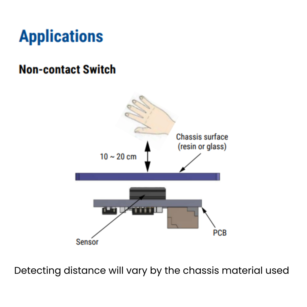 Applications - Proximity Sensor Non-Contact Switch