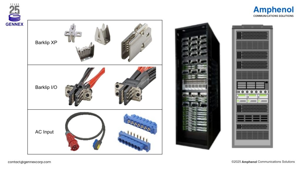 Power Rack Distribution - Gennex x Amphenol
