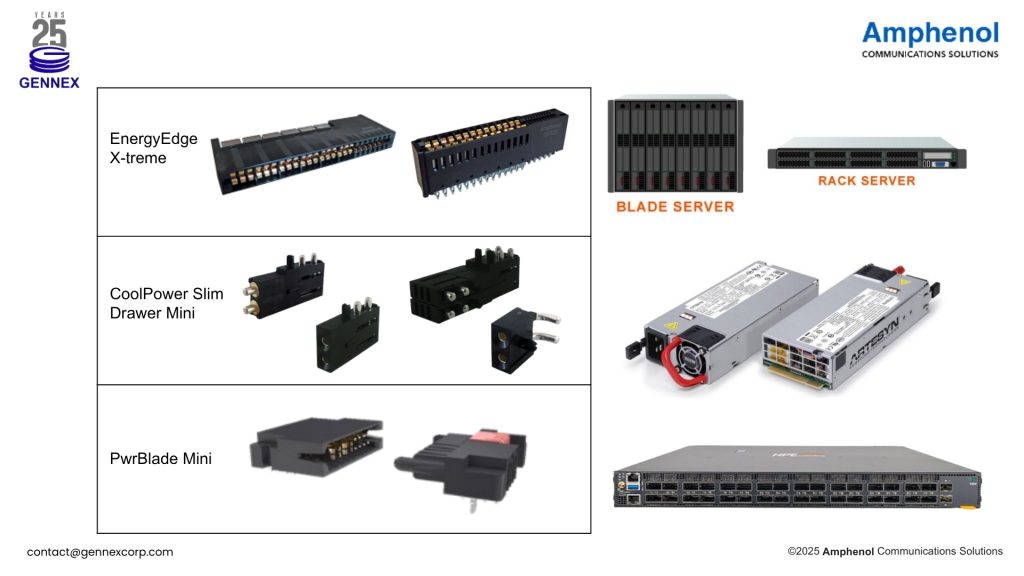 Servers, Storage & Switches - Gennex x Amphenol