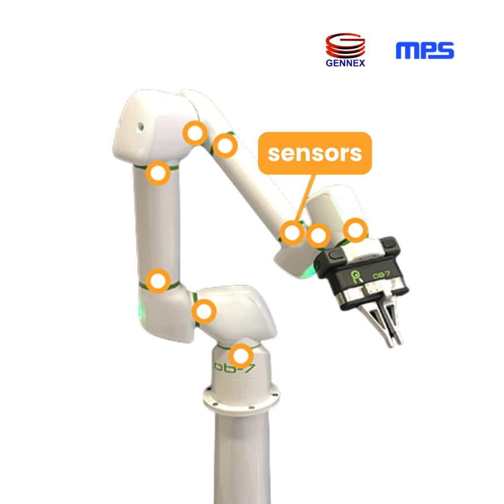 Magnet Angle Sensor Magnetic Angle Sensor for Robotics & Physical AI | Gennex