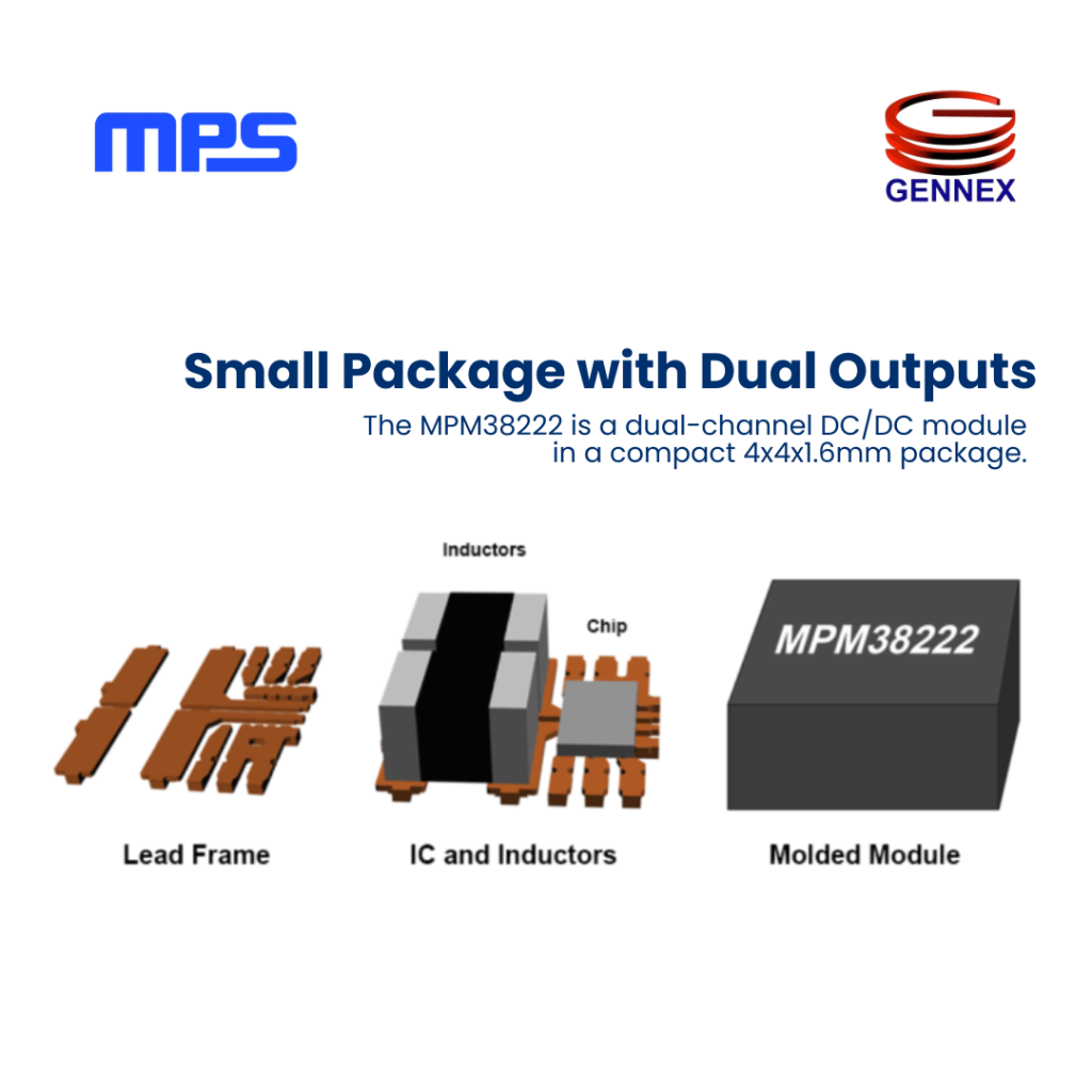 Power Solutions for Modern Optical Module Design | MPS | Gennex